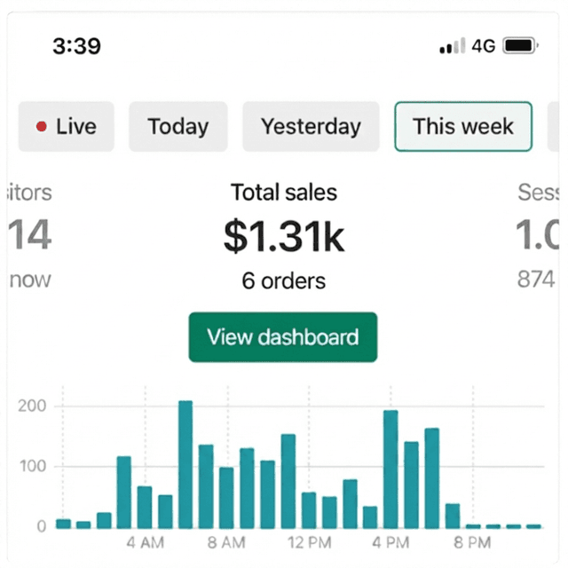 Bec's store results